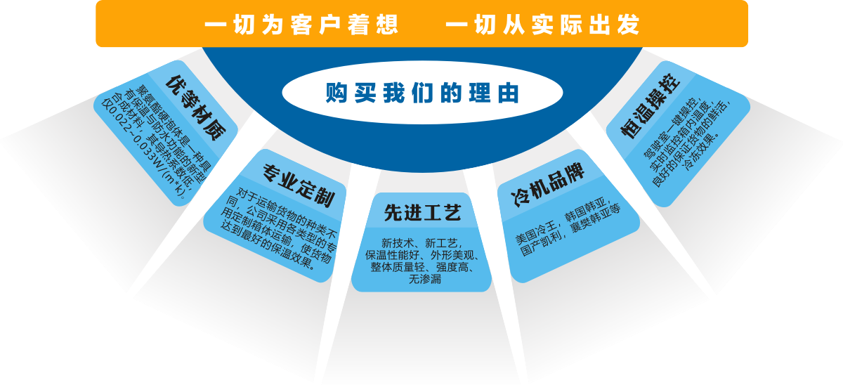 /202202/1645577496_1c86efeaacd96a8d3693.png